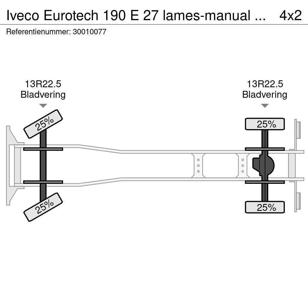 Iveco Eurotech 190 E 27 lames-manual pump 1 hand france Tippbil