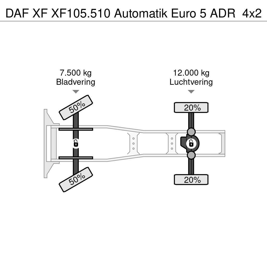 DAF XF XF105.510 Automatik Euro 5 ADR Trekkvogner