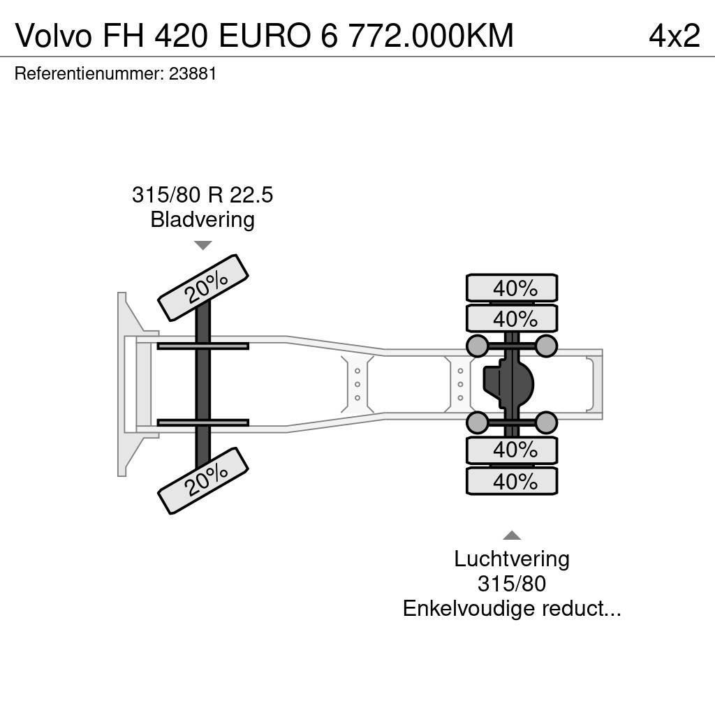 Volvo FH 420 EURO 6 772.000KM Trekkvogner
