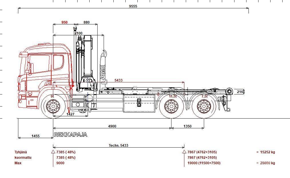 Scania P 410 6x2*4 HMF 2020 K4 + JOAB 20 t koukku Kranbil
