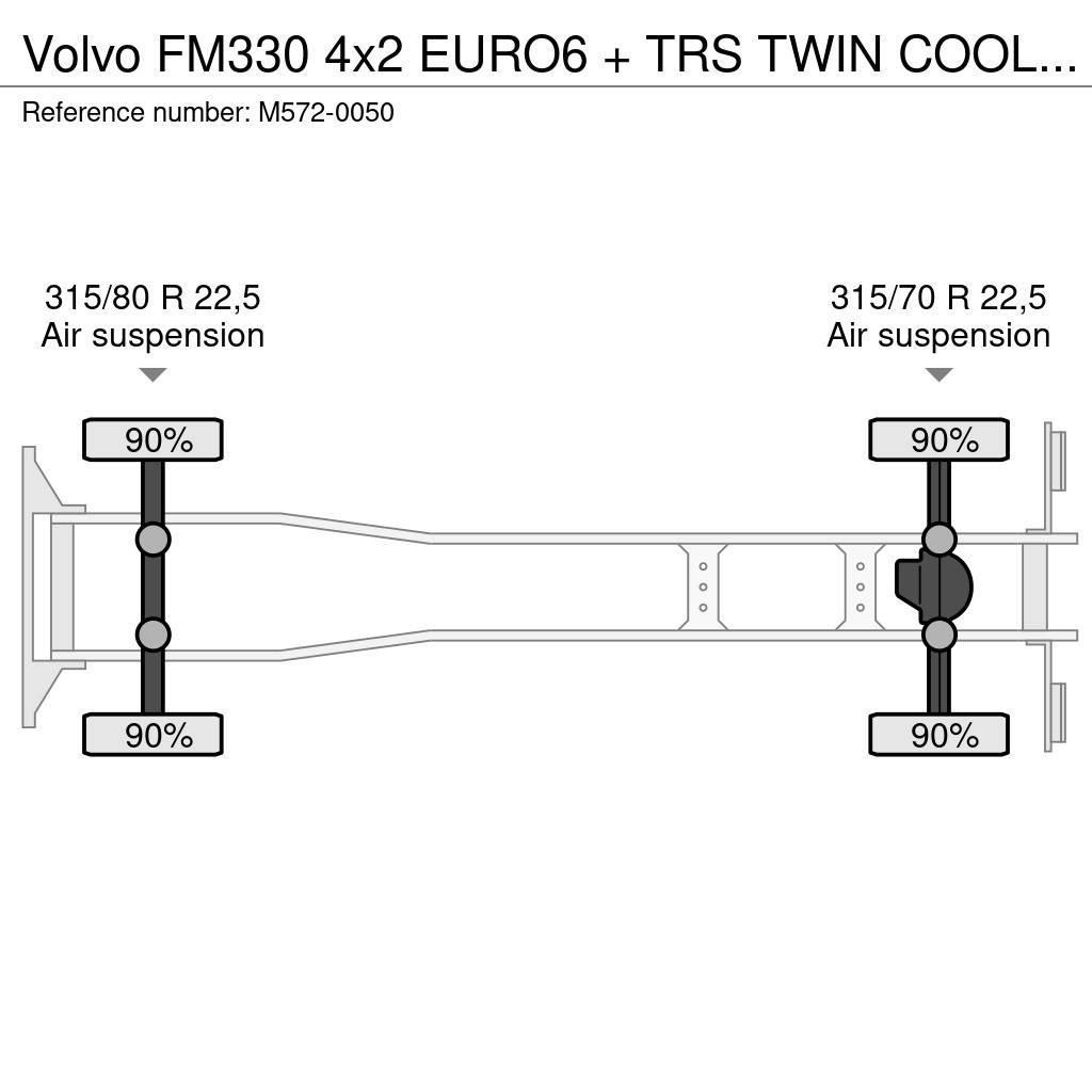 Volvo FM330 4x2 EURO6 + TRS TWIN COOL + 8,6M BOX Skapbiler Frys/kjøl/varme
