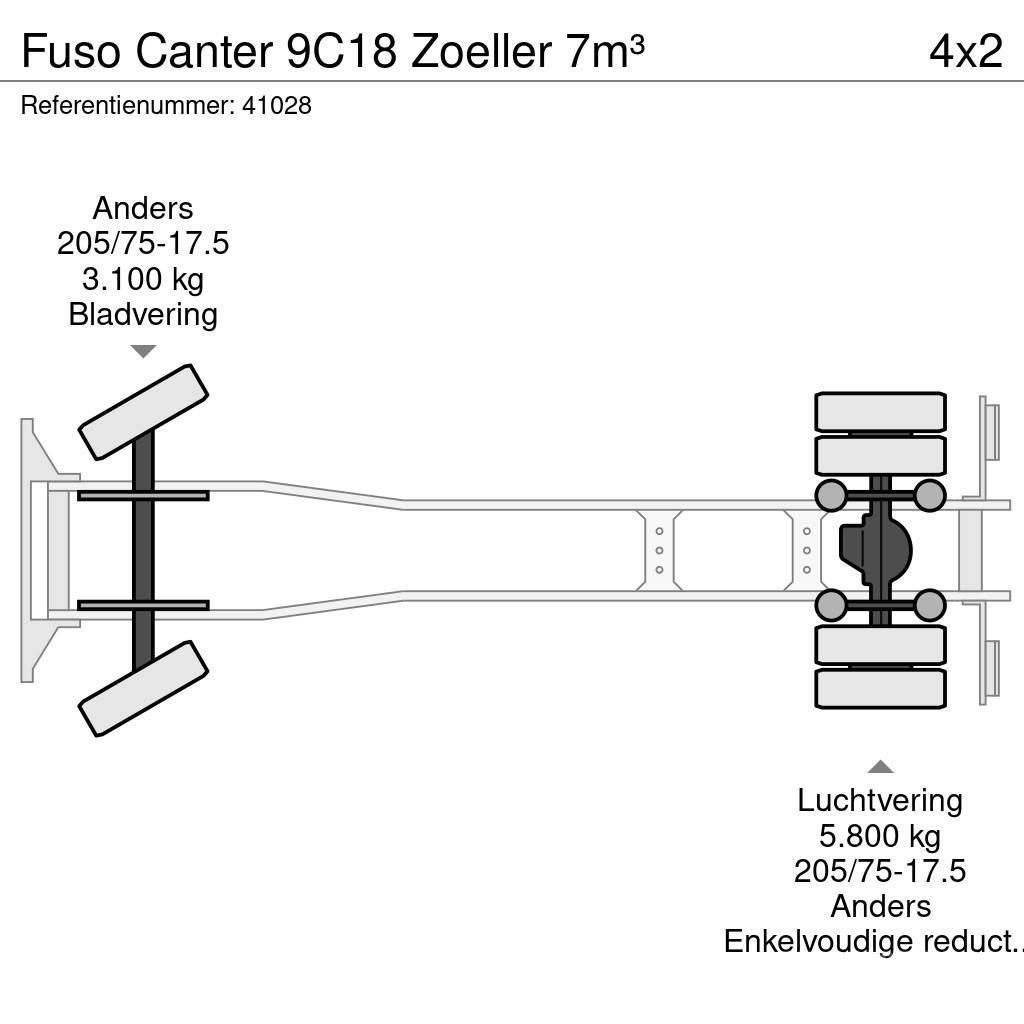 Fuso Canter 9C18 Zoeller 7m³ Renovasjonsbil