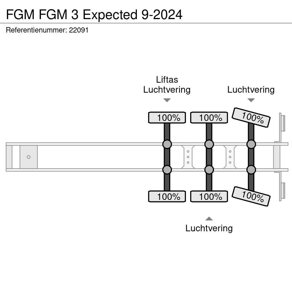 FGM 3 Expected 9-2024 Planhengere semi