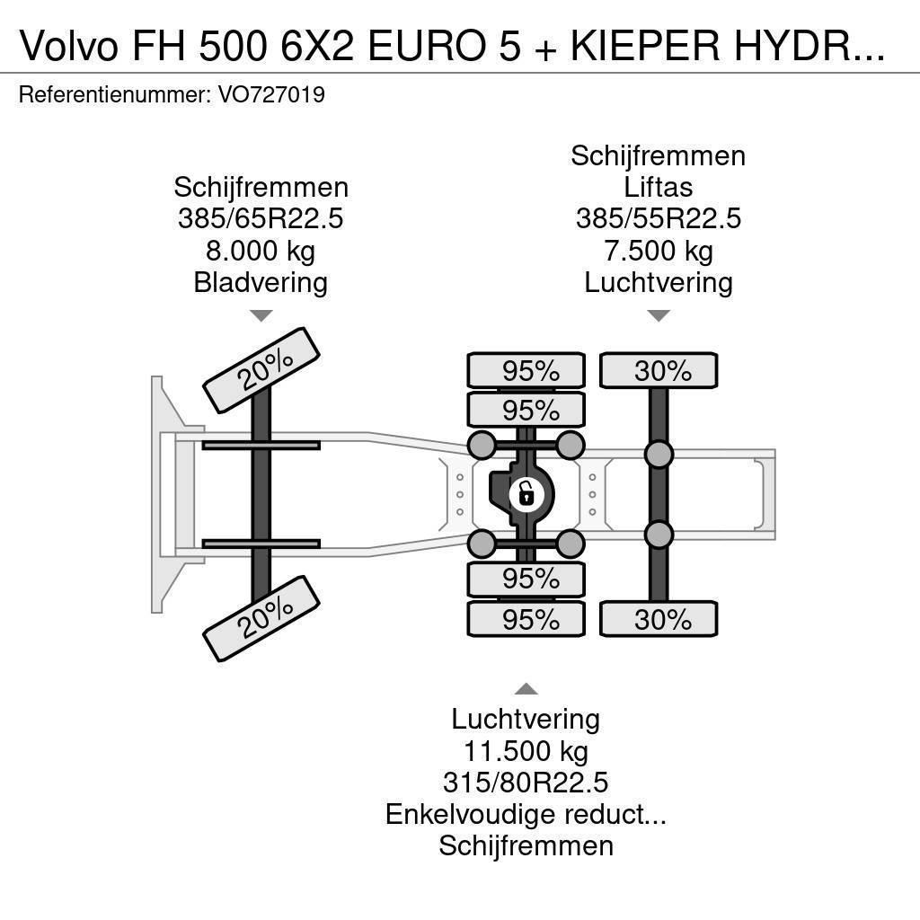 Volvo FH 500 6X2 EURO 5 + KIEPER HYDRAULIEK Trekkvogner