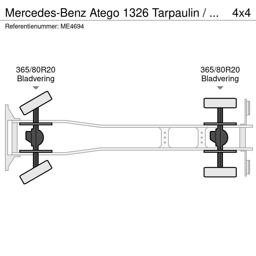 Mercedes-Benz Atego 1326 Tarpaulin / Canvas Box Truck Brannbil