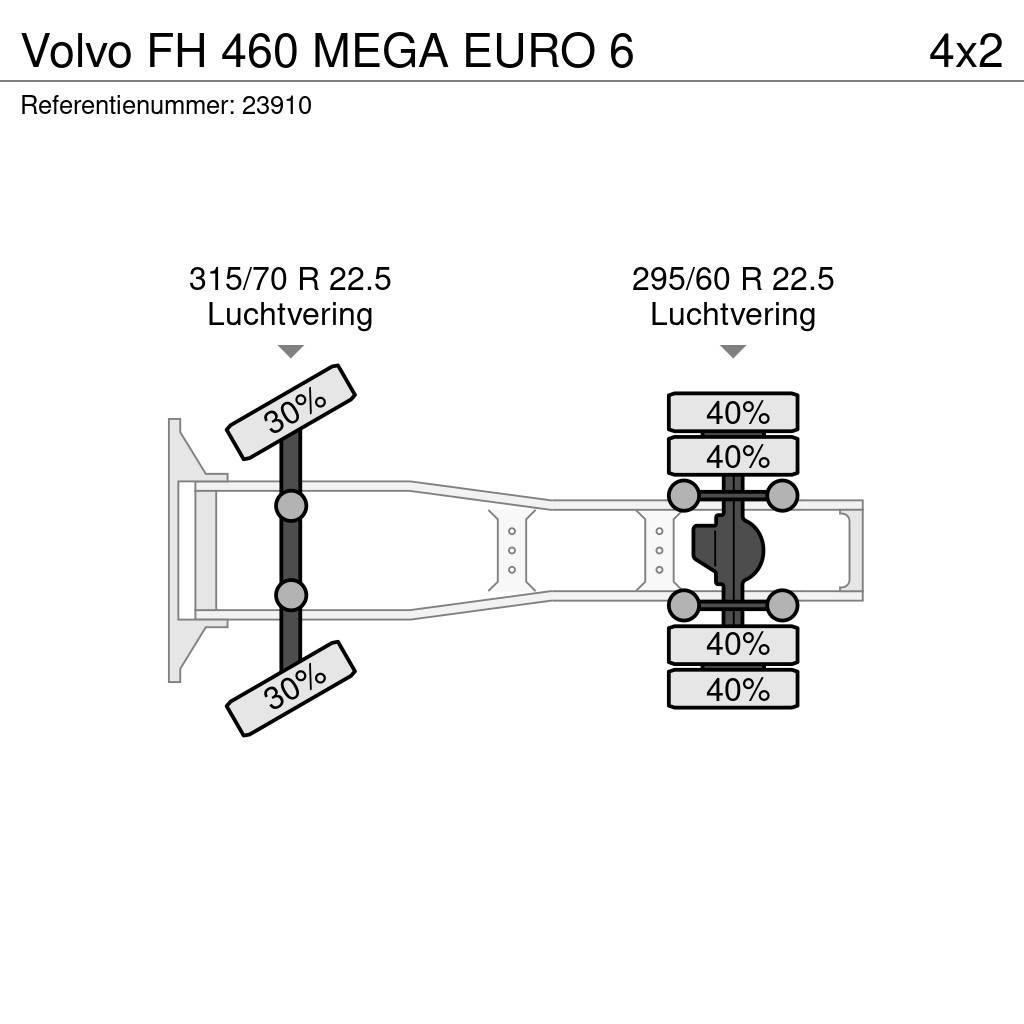 Volvo FH 460 MEGA EURO 6 Trekkvogner