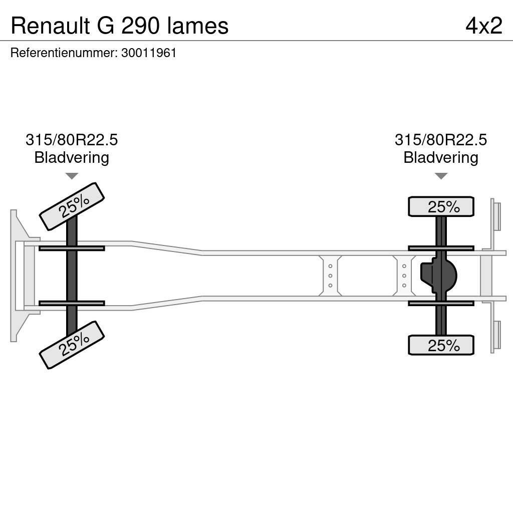 Renault G 290 lames Tippbil