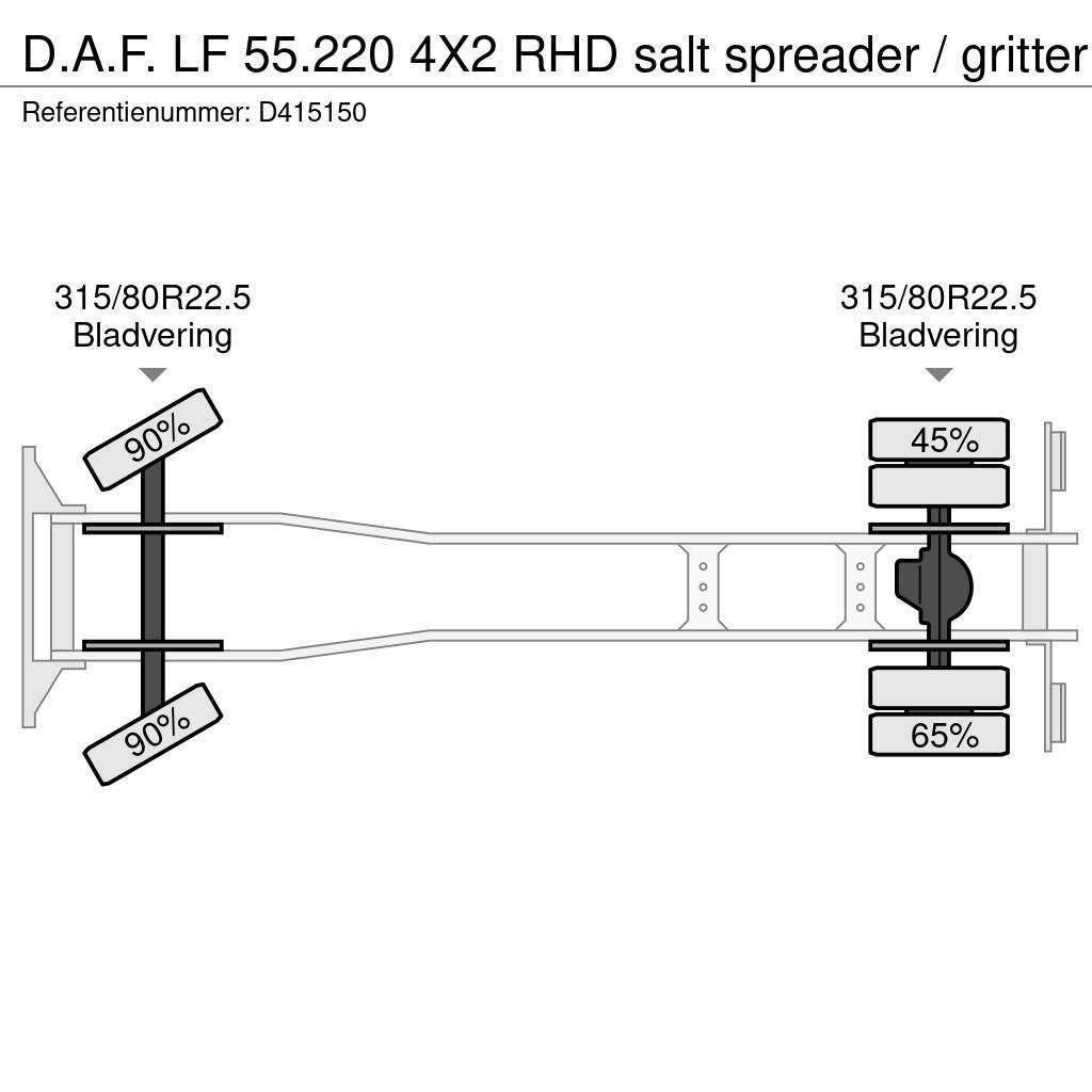 DAF LF 55.220 4X2 RHD salt spreader / gritter Slamsugere