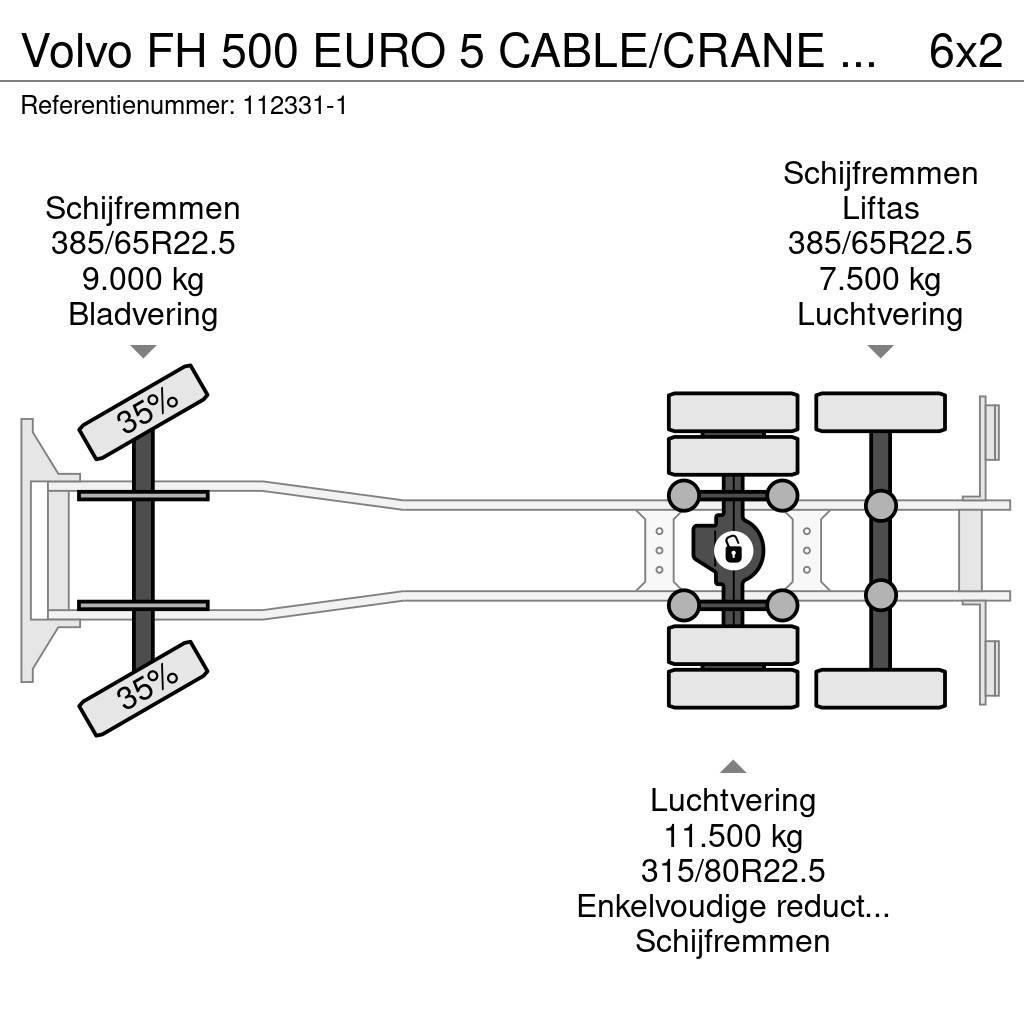 Volvo FH 500 EURO 5 CABLE/CRANE PM 30 Allterreng kraner