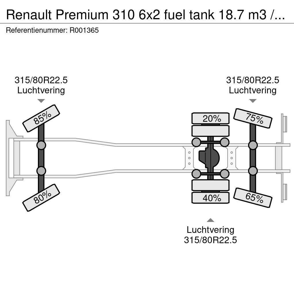Renault Premium 310 6x2 fuel tank 18.7 m3 / 5 comp / ADR 2 Tankbiler