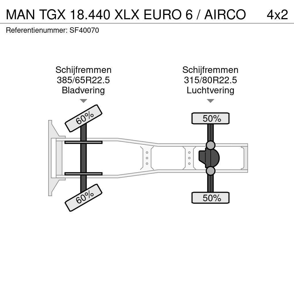MAN TGX 18.440 XLX EURO 6 / AIRCO Trekkvogner