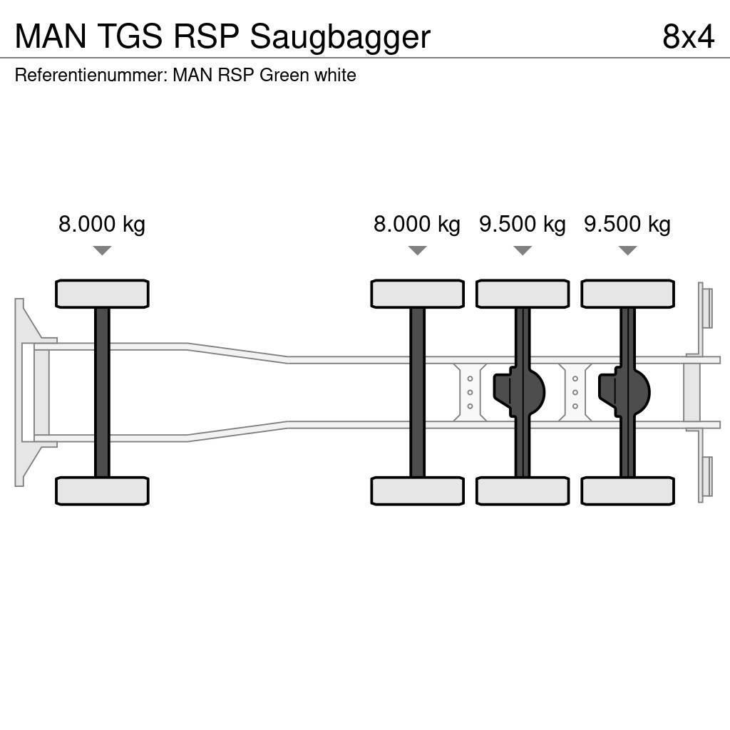 MAN TGS RSP Saugbagger Slamsugere