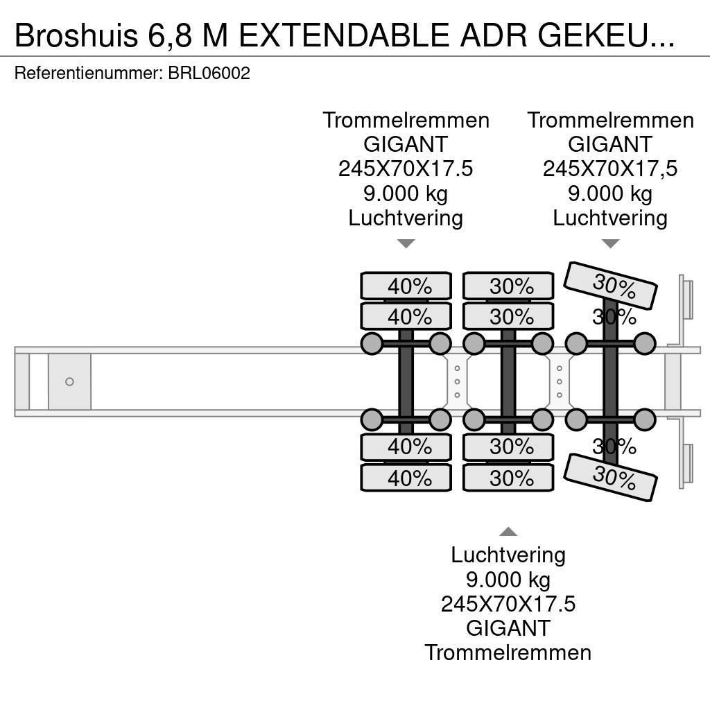 Broshuis 6,8 M EXTENDABLE ADR GEKEURD 31-05-2024 Brønnhenger semi