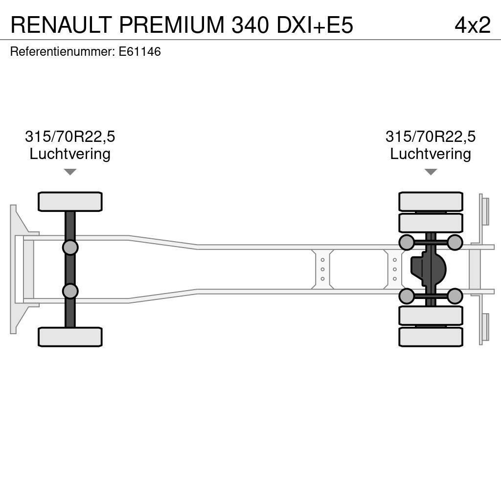 Renault PREMIUM 340 DXI+E5 Skapbiler