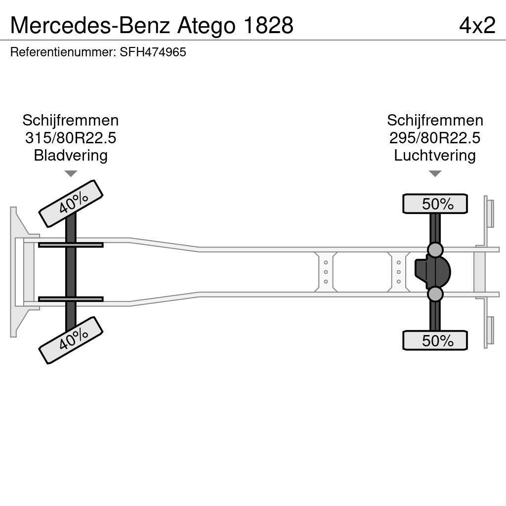 Mercedes-Benz Atego 1828 Dyretransport