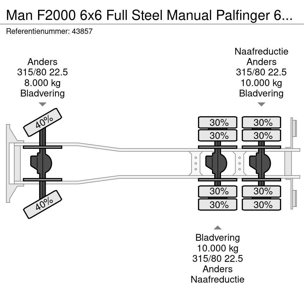 MAN F2000 6x6 Full Steel Manual Palfinger 68 Tonmeter Allterreng kraner
