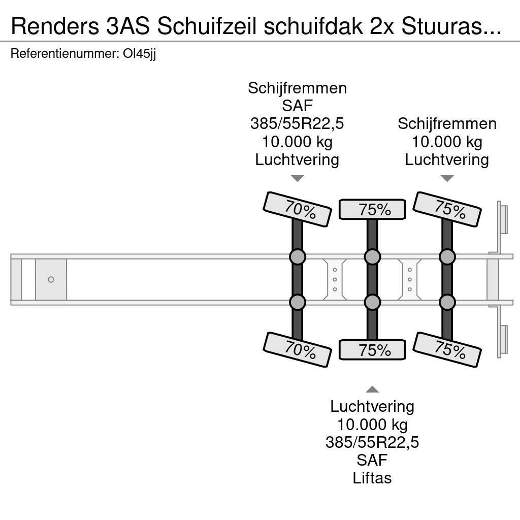 Renders 3AS Schuifzeil schuifdak 2x Stuuras/Lenkachse 10T Gardintrailer