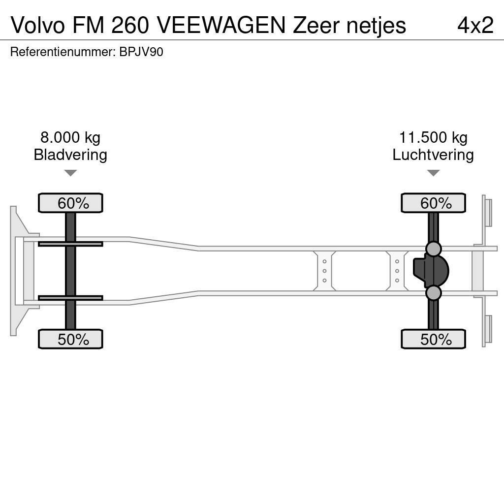 Volvo FM 260 VEEWAGEN Zeer netjes Dyretransport
