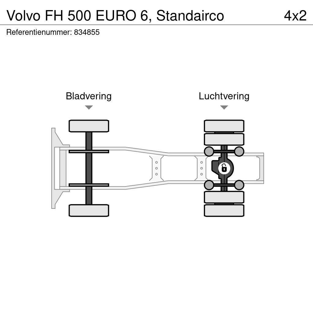 Volvo FH 500 EURO 6, Standairco Trekkvogner