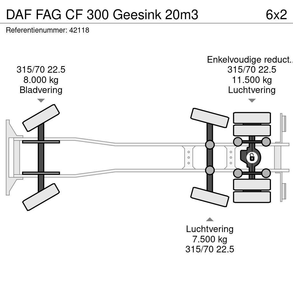 DAF FAG CF 300 Geesink 20m3 Renovasjonsbil