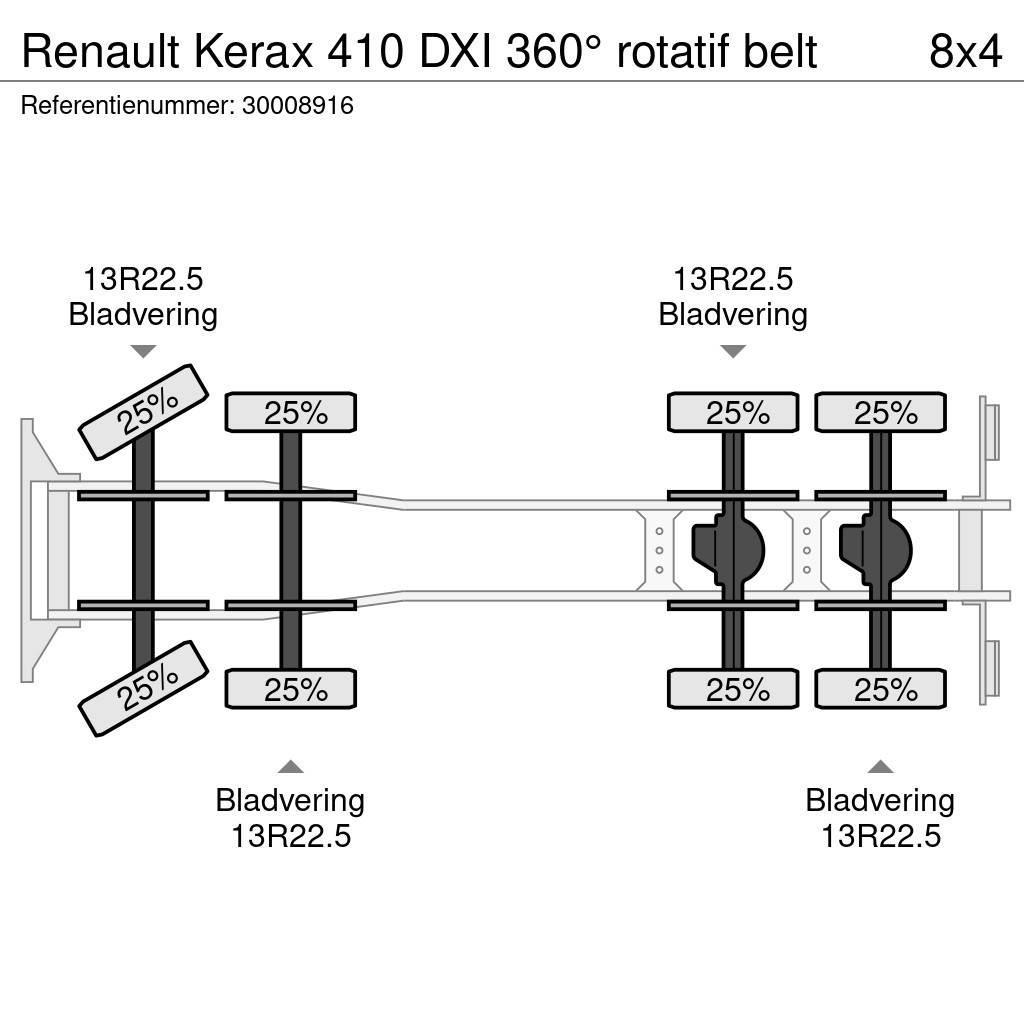 Renault Kerax 410 DXI 360° rotatif belt Betongbiler