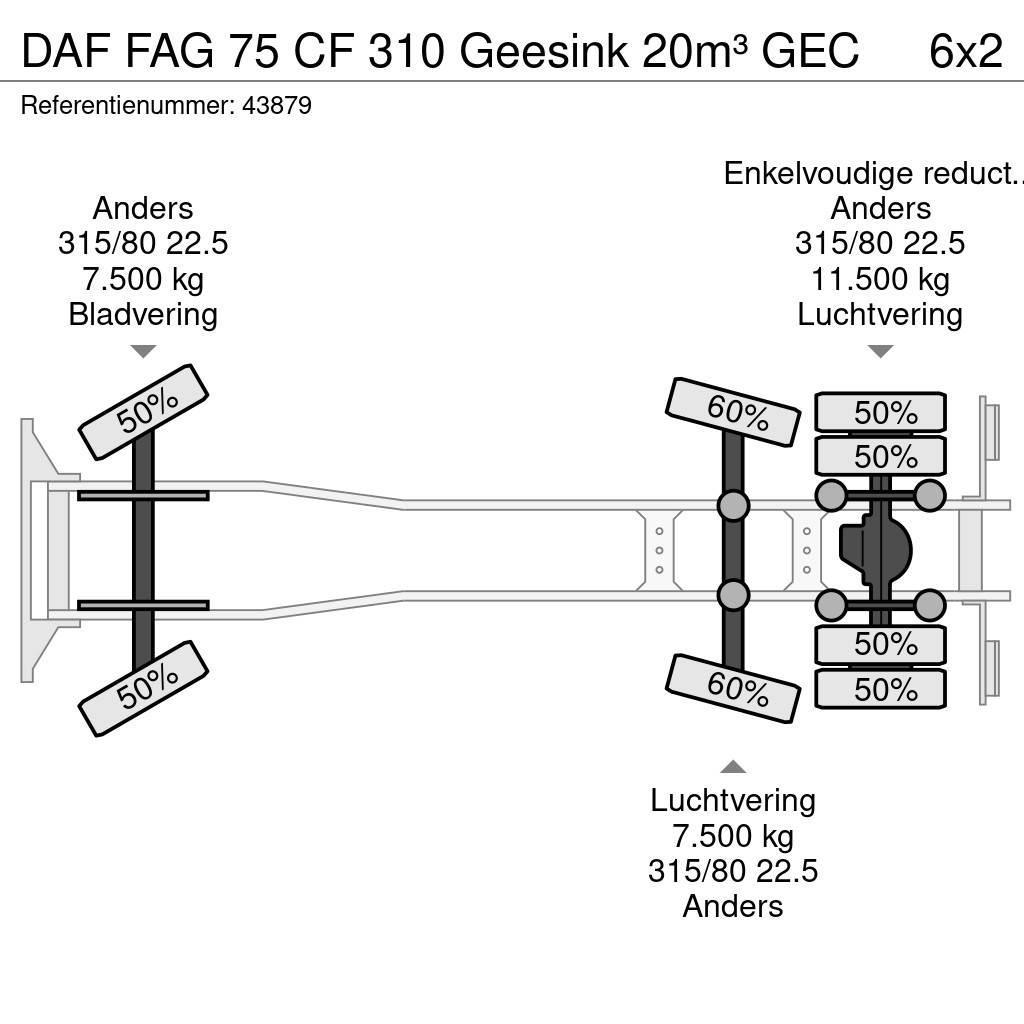 DAF FAG 75 CF 310 Geesink 20m³ GEC Renovasjonsbil