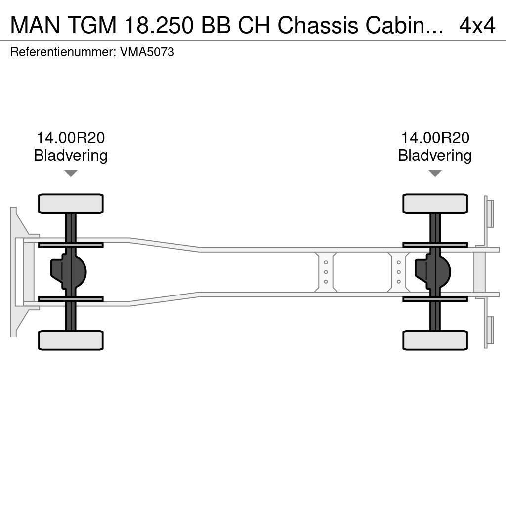 MAN TGM 18.250 BB CH Chassis Cabin (25 units) Chassis
