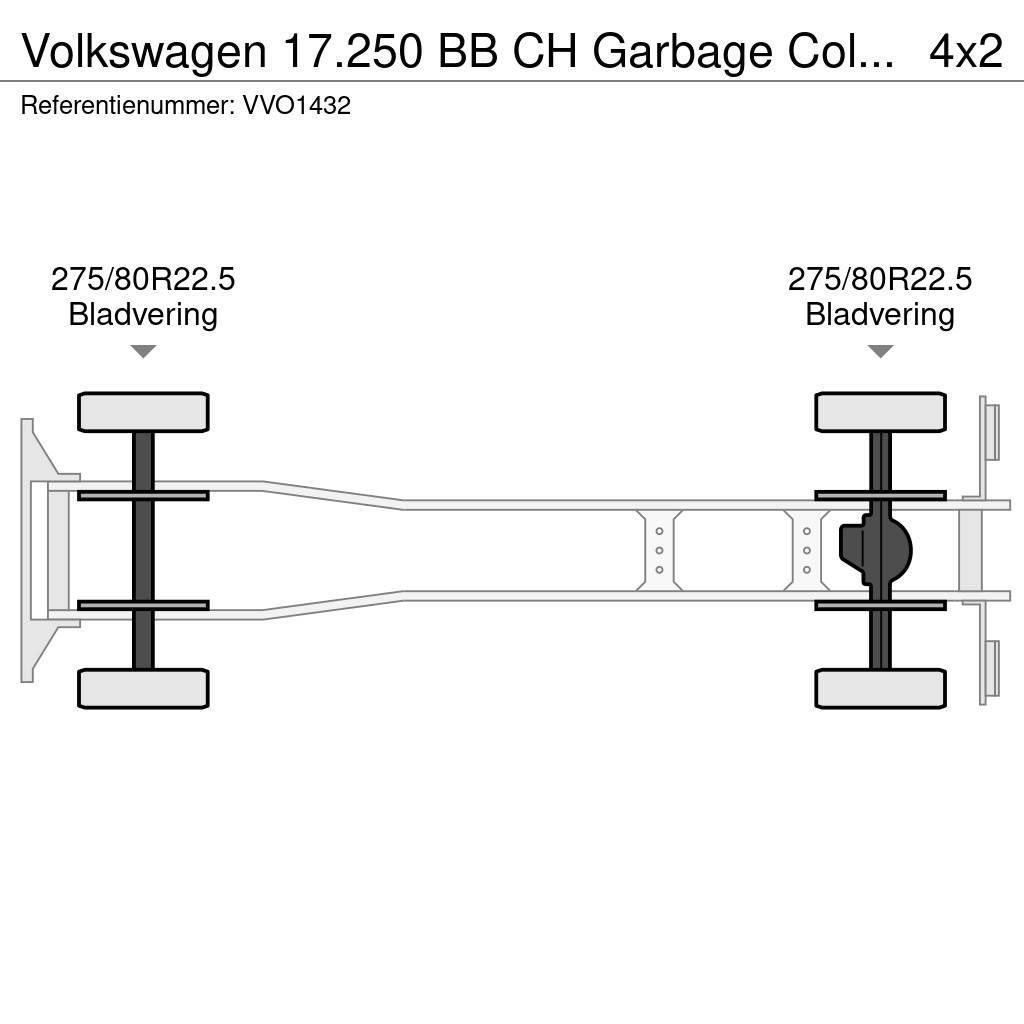 Volkswagen 17.250 BB CH Garbage Collector Truck (2 units) Renovasjonsbil
