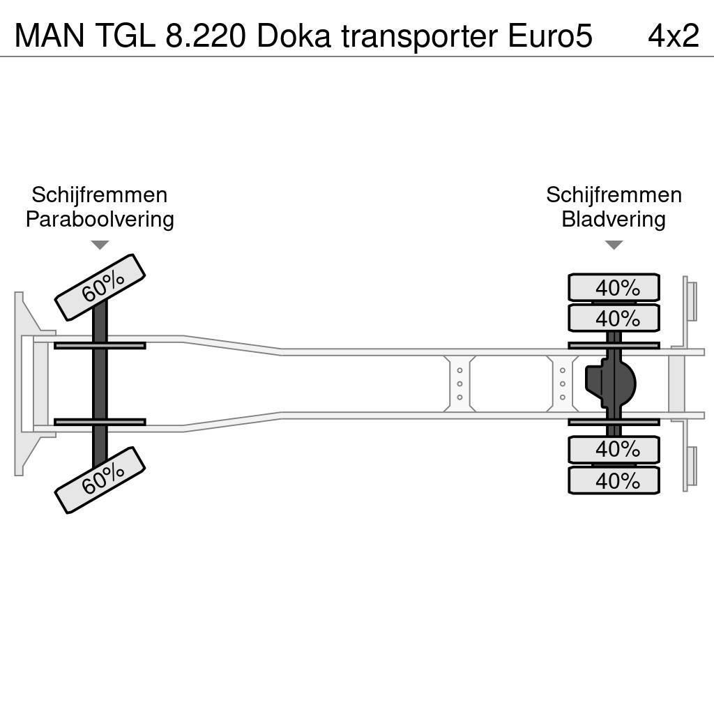 MAN TGL 8.220 Doka transporter Euro5 Biltransportere