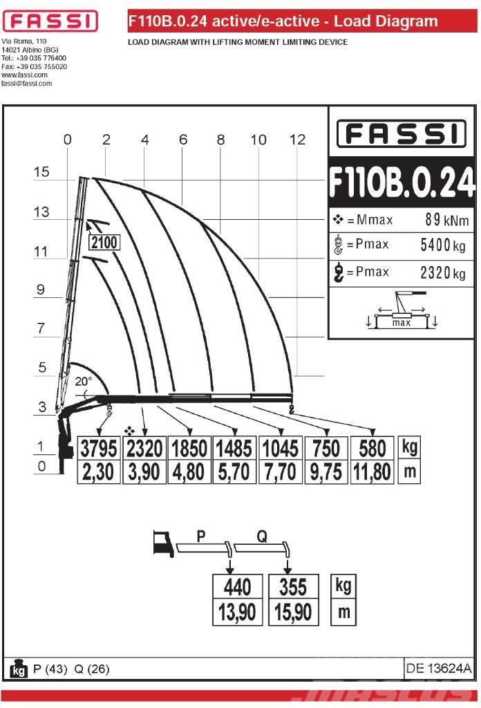 Fassi F110B.0.24 Stykkgods kraner