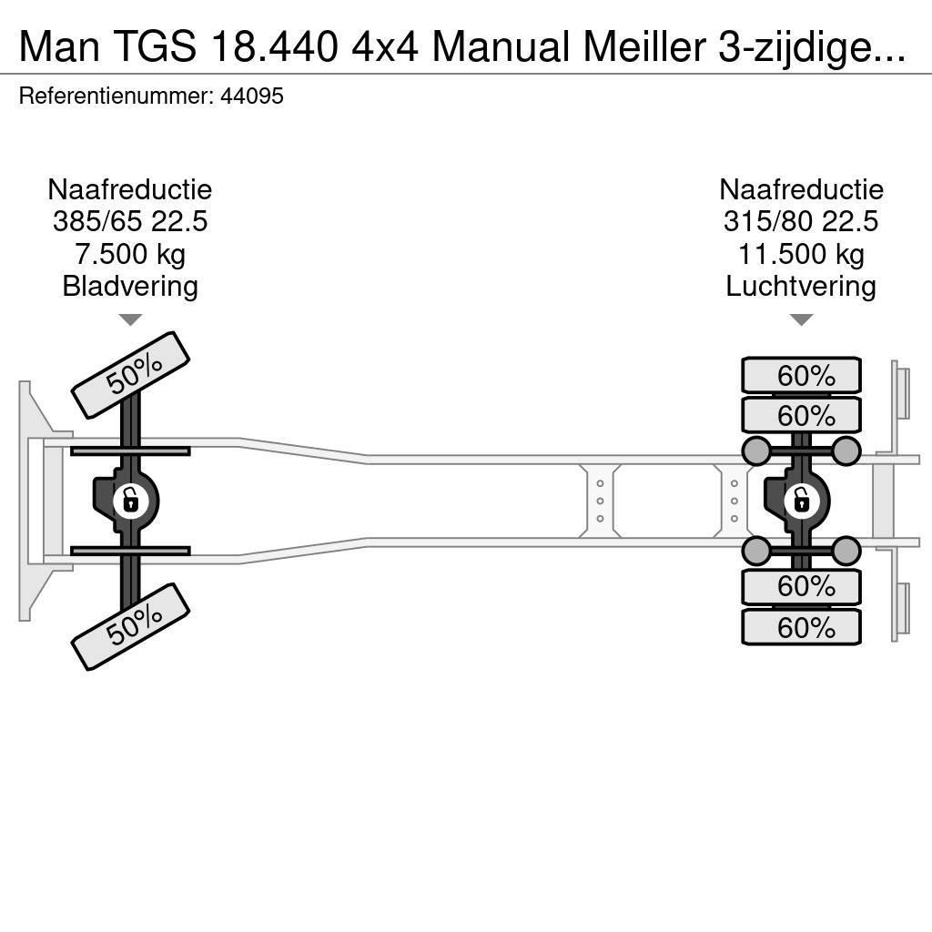 MAN TGS 18.440 4x4 Manual Meiller 3-zijdige Kipper Tippbil