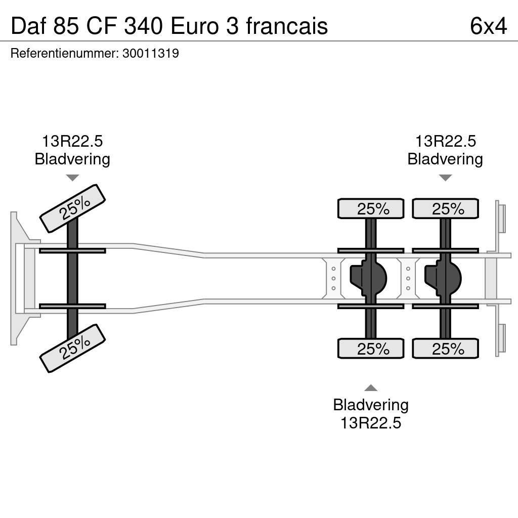 DAF 85 CF 340 Euro 3 francais Planbiler