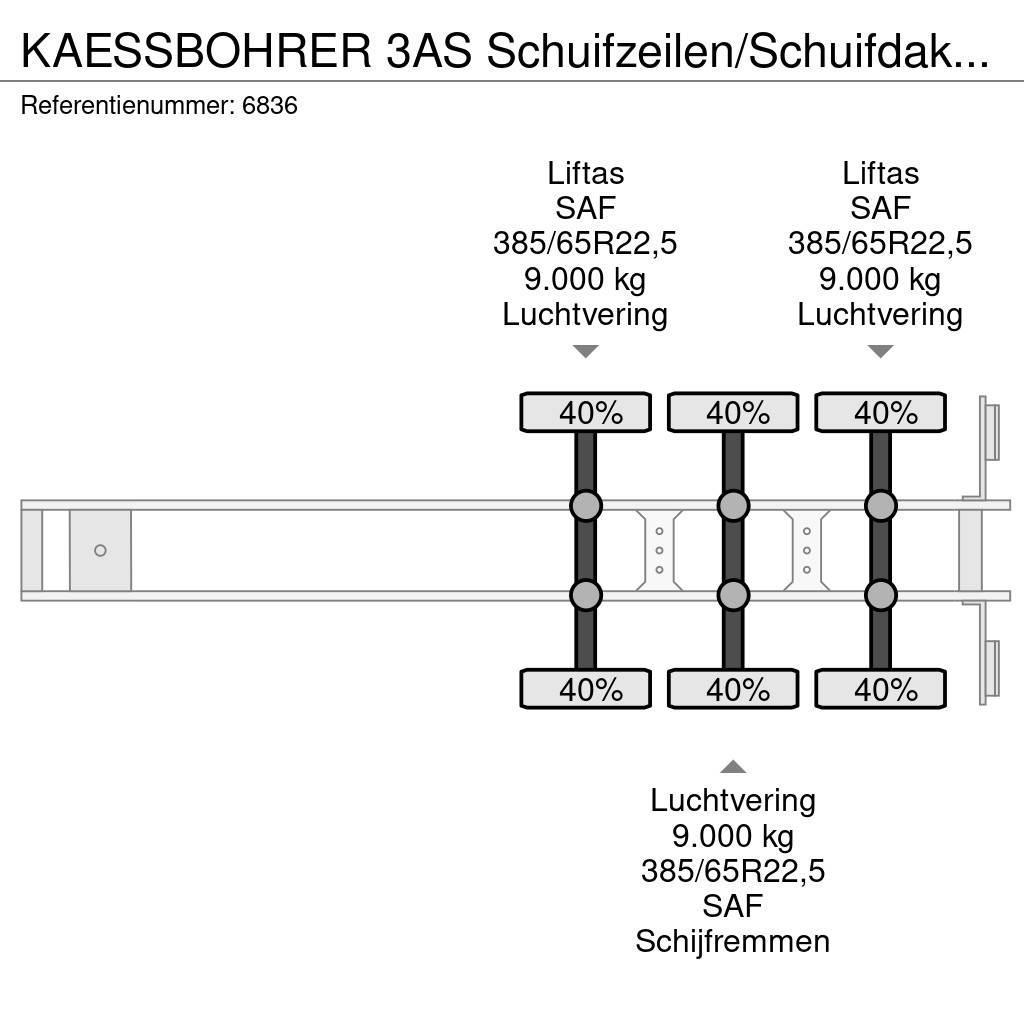 Kässbohrer 3AS Schuifzeilen/Schuifdak Coil SAF Schijfremmen 2 Gardintrailer