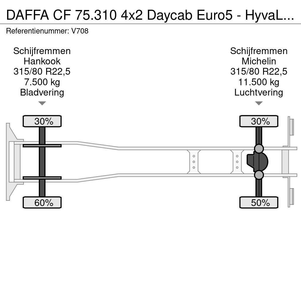 DAF FA CF 75.310 4x2 Daycab Euro5 - HyvaLift NG 2012 T Liftdumper biler