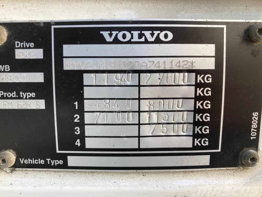 Volvo FM450 6x2 + SIDE OPENING + BOX HEATING Skapbiler