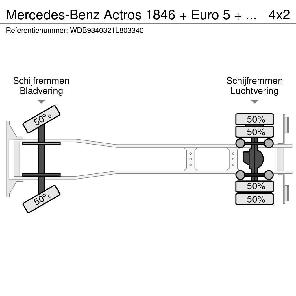 Mercedes-Benz Actros 1846 + Euro 5 + EFFER 250 Crane + REMOTE Allterreng kraner