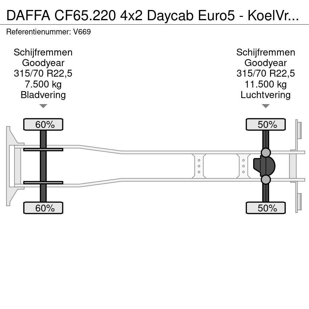 DAF FA CF65.220 4x2 Daycab Euro5 - KoelVriesBak 8m - F Skapbiler Frys/kjøl/varme