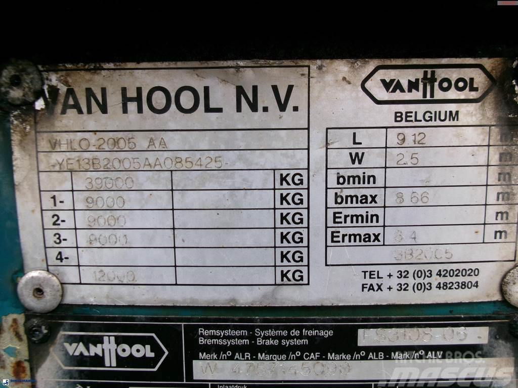 Van Hool 3-axle container chassis 20,30 ft. Containerchassis Semitrailere