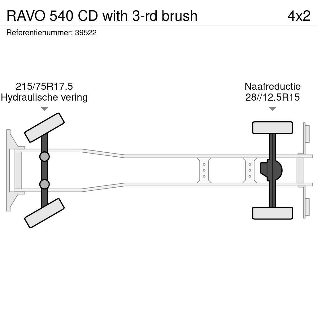 Ravo 540 CD with 3-rd brush Feiebiler