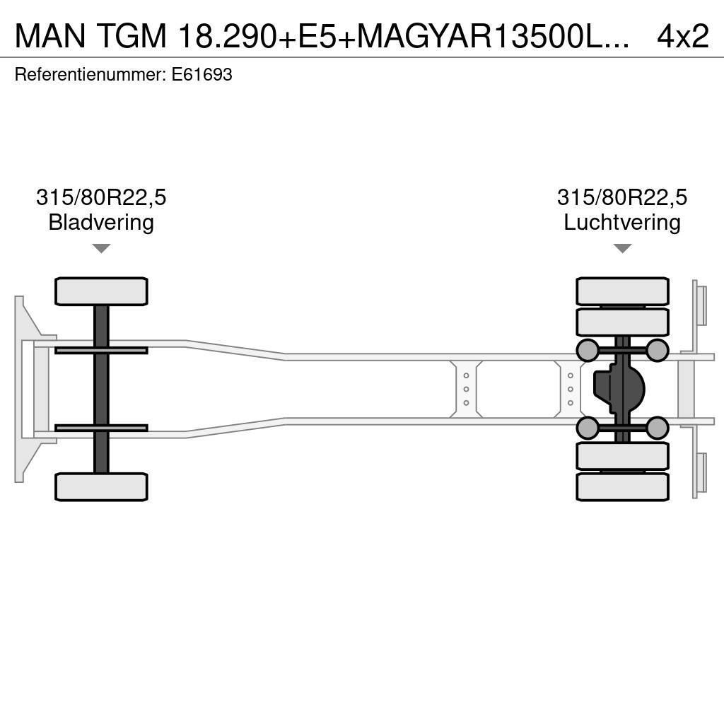 MAN TGM 18.290+E5+MAGYAR13500L/5COMP Tankbiler