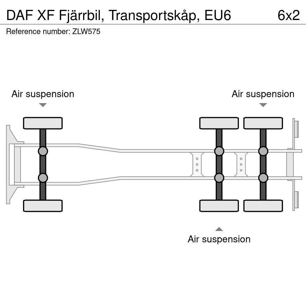 DAF XF Fjärrbil, Transportskåp, EU6 Skapbiler