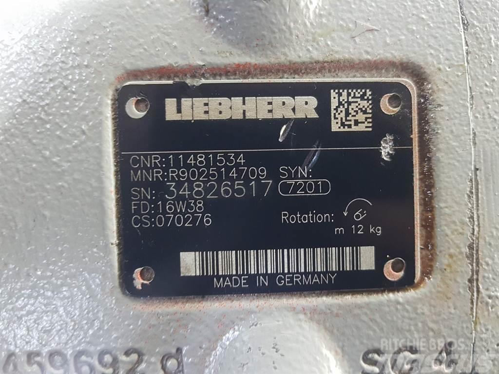 Liebherr 11481534 - R902514709- Load sensing pump Hydraulikk