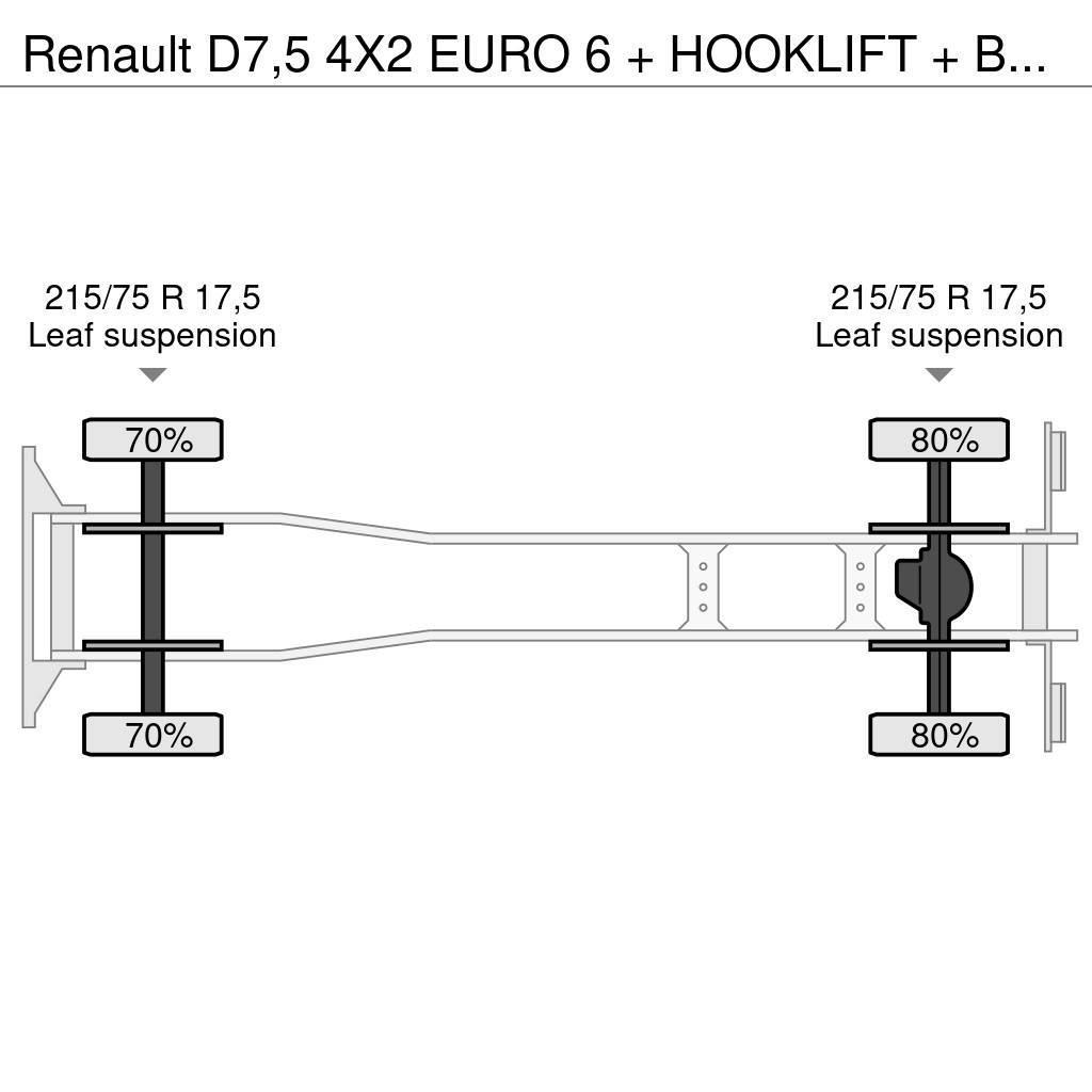 Renault D7,5 4X2 EURO 6 + HOOKLIFT + BOX 45000 km!!! Krokbil