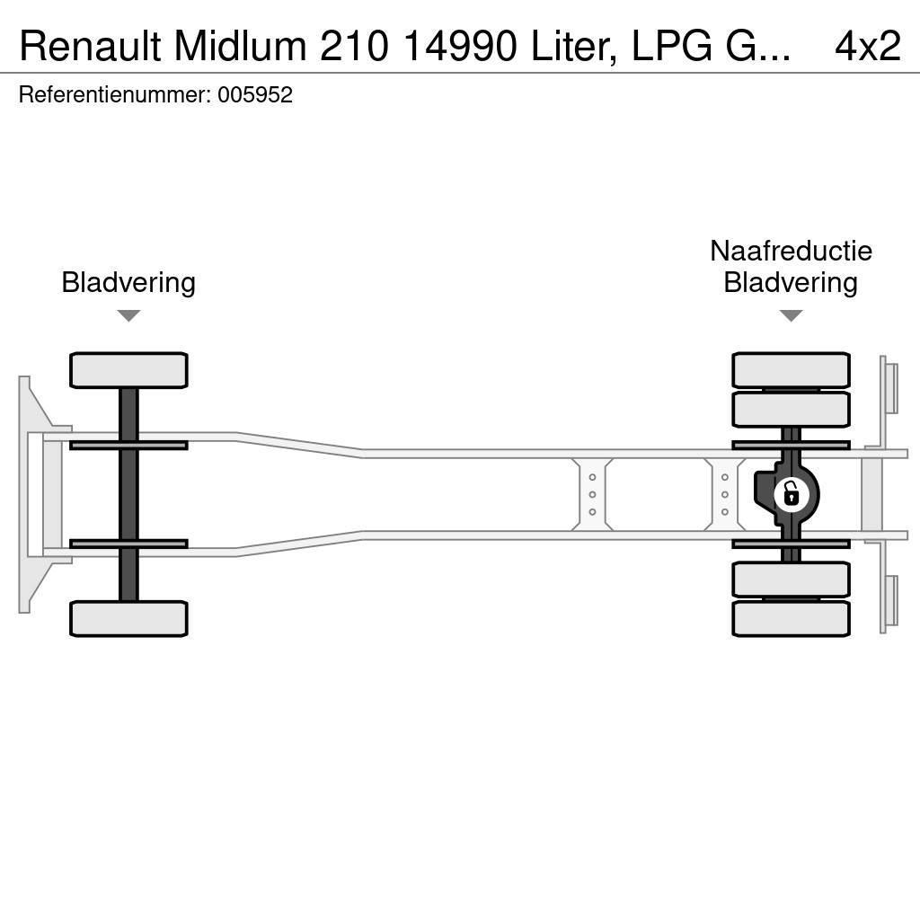 Renault Midlum 210 14990 Liter, LPG GPL, Gastank, Steel su Tankbiler