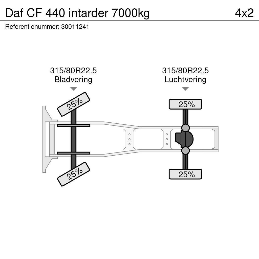 DAF CF 440 intarder 7000kg Trekkvogner