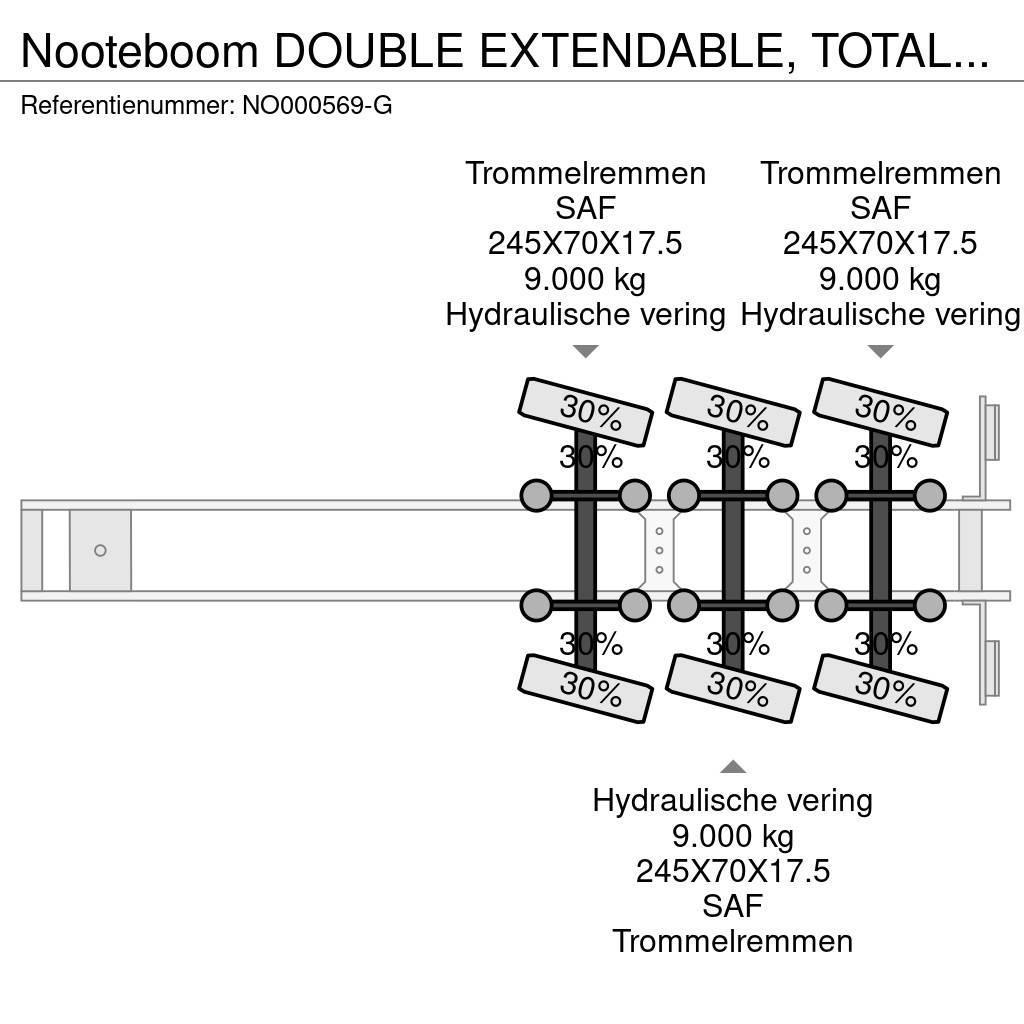 Nooteboom DOUBLE EXTENDABLE, TOTAL 26.53 METERS Brønnhenger semi