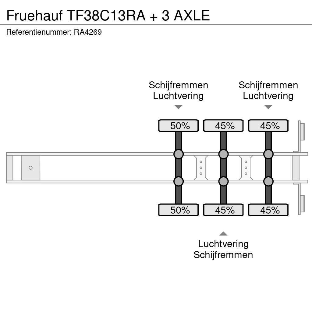 Fruehauf TF38C13RA + 3 AXLE Containerchassis Semitrailere