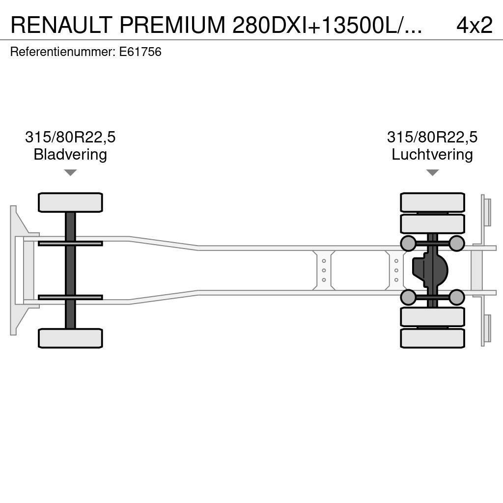 Renault PREMIUM 280DXI+13500L/5COMP Tankbiler