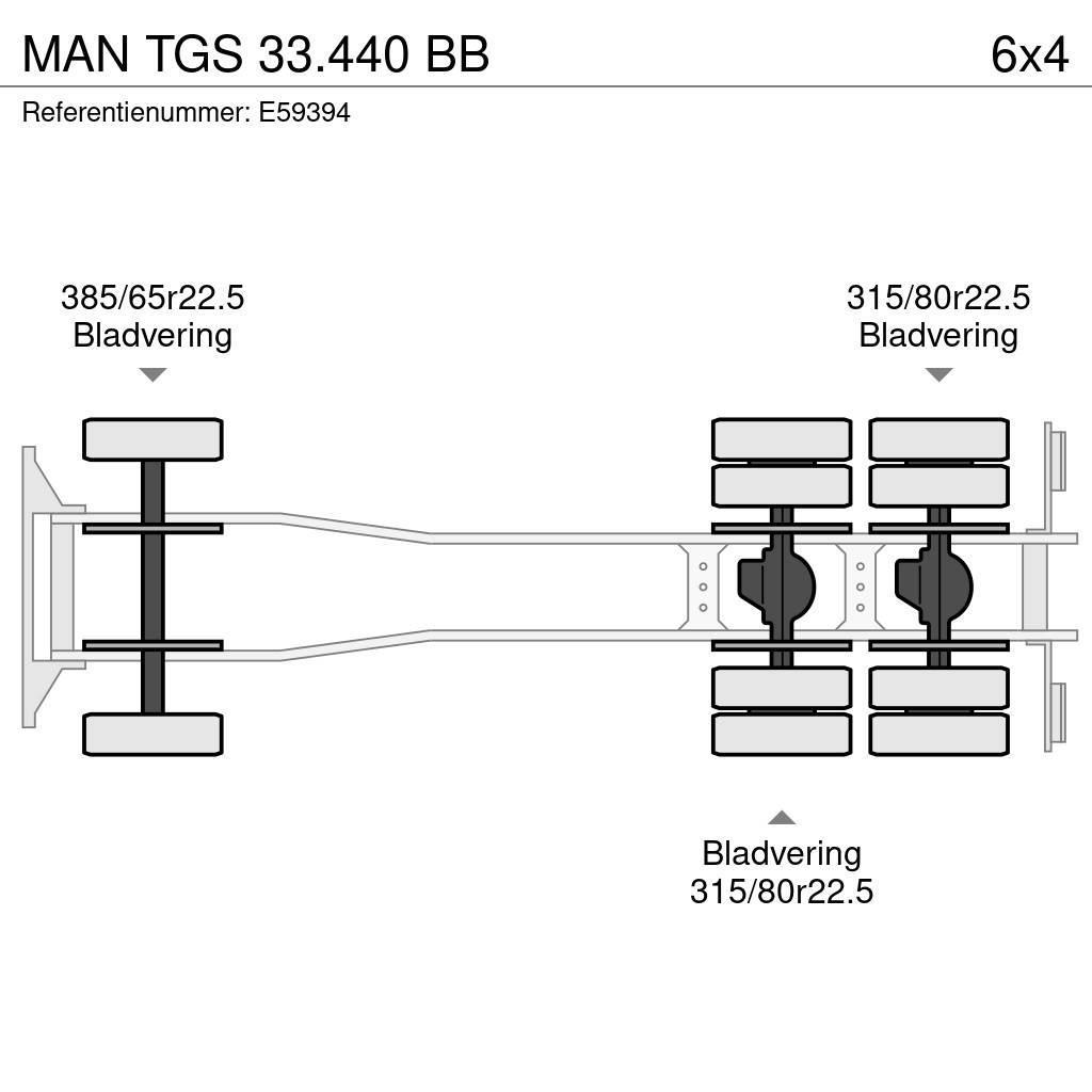 MAN TGS 33.440 BB Containerbil