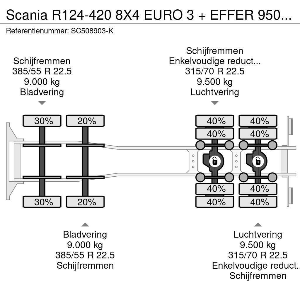 Scania R124-420 8X4 EURO 3 + EFFER 950/6S + 1 + REMOTE Allterreng kraner